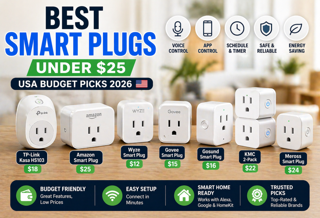  Best Smart Plugs
